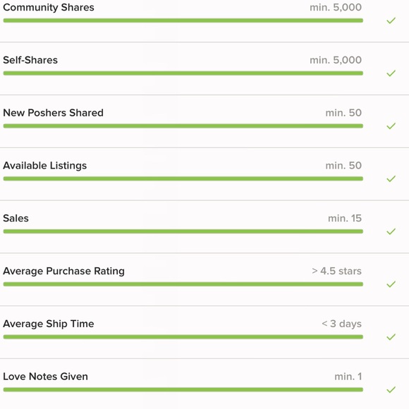 I'm a Posh Ambassador! - Picture 4 of 4